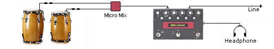 Pastillas y pickups de www.tav.net Utilizando un micromix